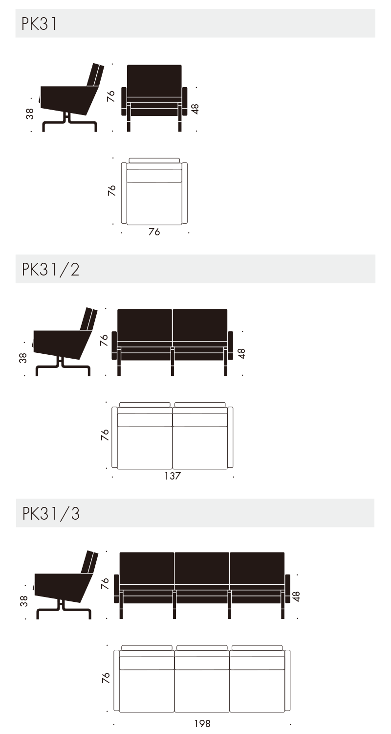 PK31サイズ