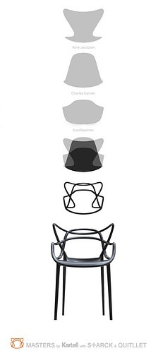 chair,eames,jacobsen,saarinen,starck-56e78701bf967e0ce4fce5fa3e296c3c_h.jpg