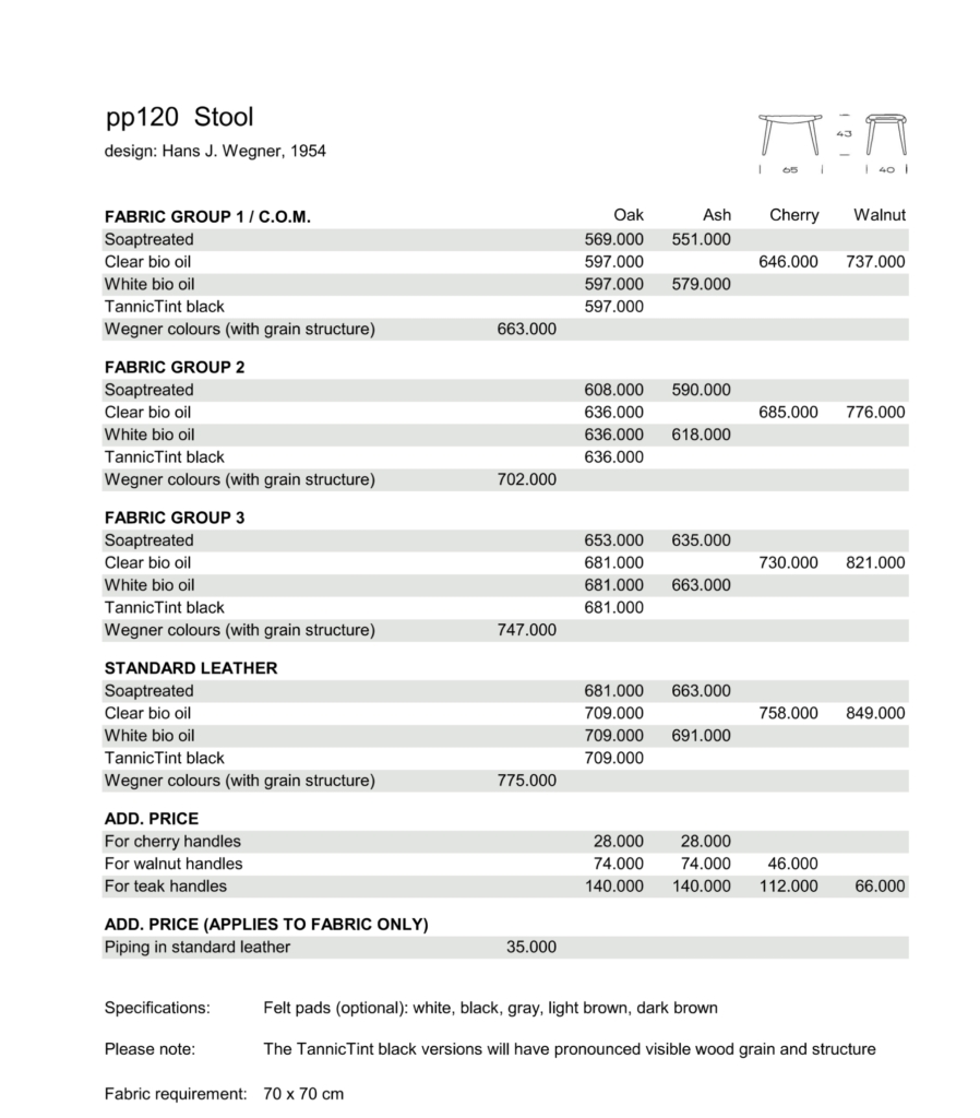 PP120の価格表